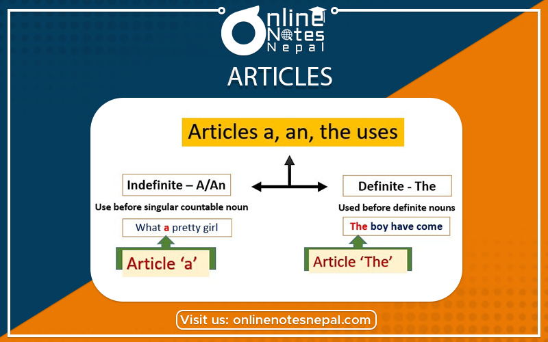 Articles in Class 10 English