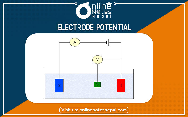 Electrode Potential in Grade 12 - Chemistry