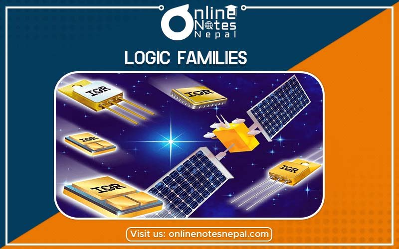 Logic Families in Physics - Bsc Csit