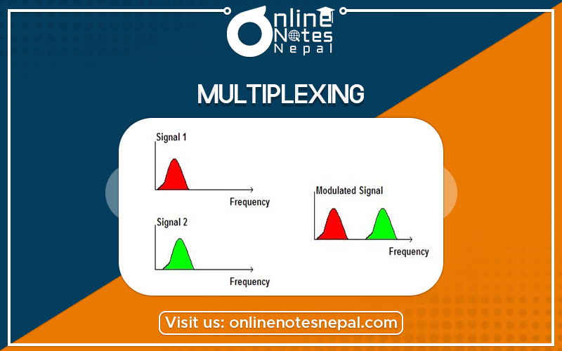 Multiplexing Photo