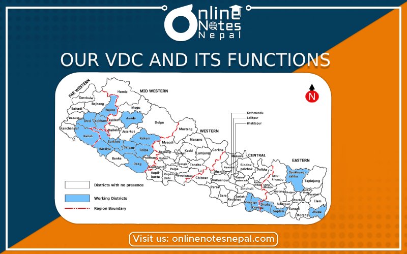 Our VDC And its Functions in Grade 9