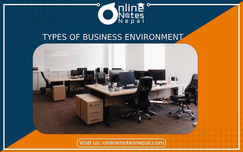 Types of Business Environment  photo