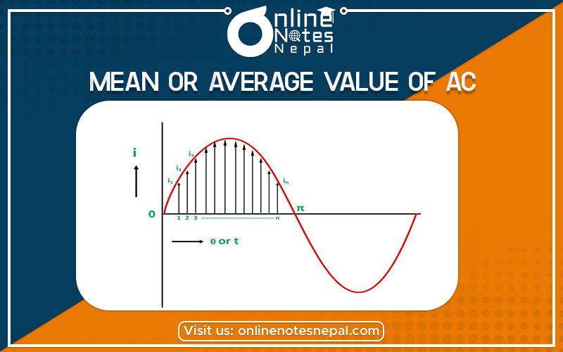 Mean or Average value of AC in Grade 12 Physics