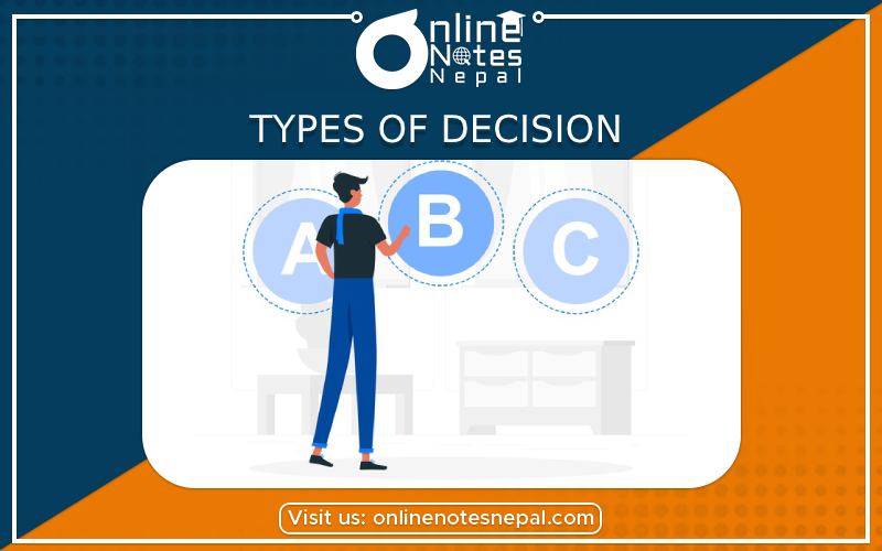 Types of Decision Photo