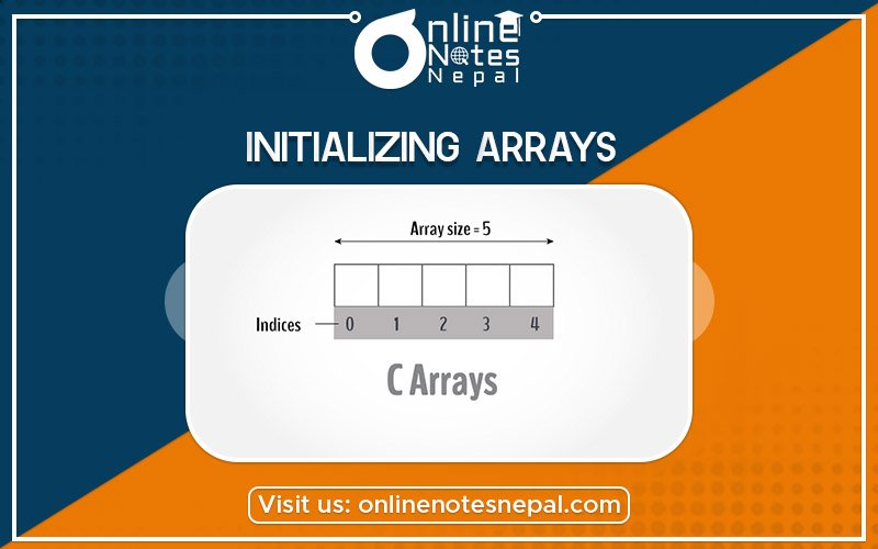 Initializing Arrays Photo