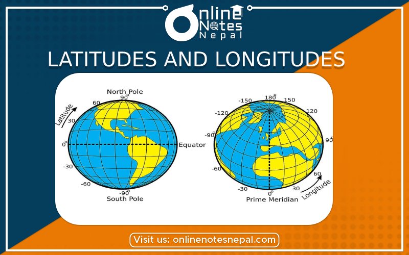 Latitudes and Longitudes in Grade 6