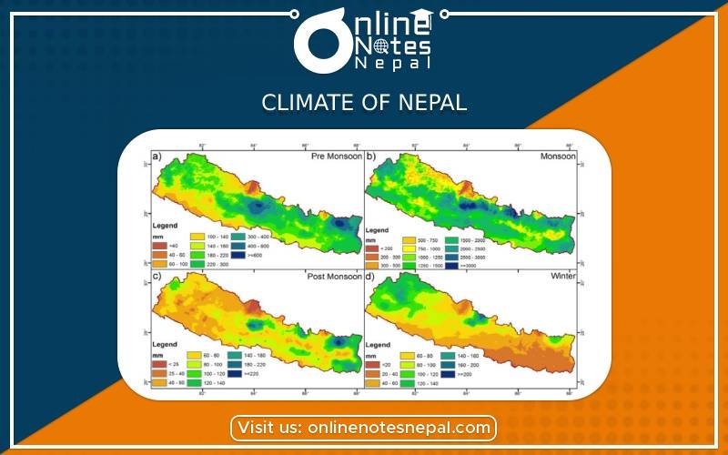essay on climate in nepal
