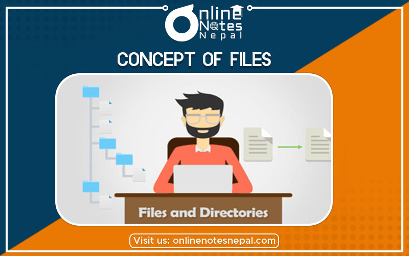 Concept of Files Photo