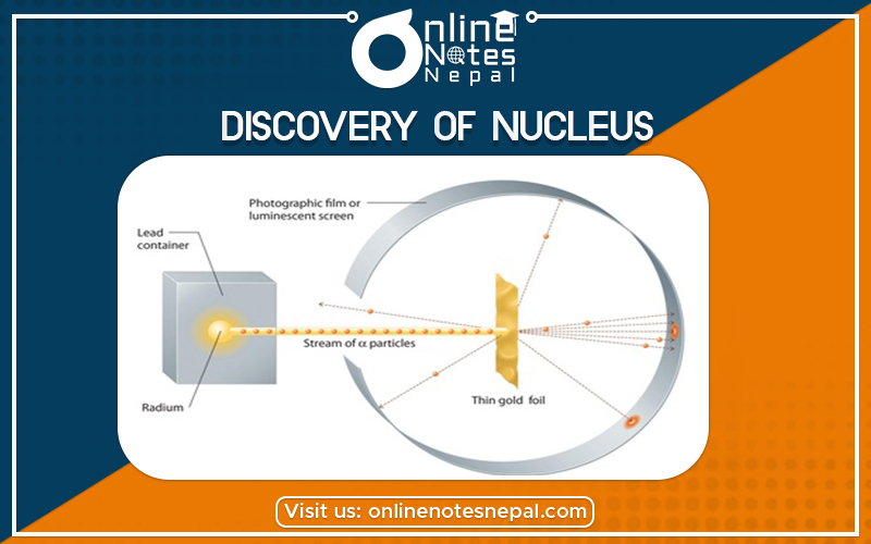 Discovery of Nucleus in Grade 12 Physics